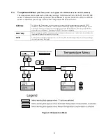 Предварительный просмотр 31 страницы Walchem WDP340 Instruction Manual