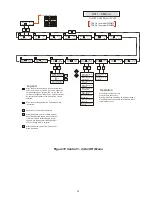 Предварительный просмотр 36 страницы Walchem WDP340 Instruction Manual