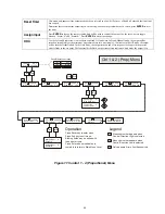 Предварительный просмотр 38 страницы Walchem WDP340 Instruction Manual