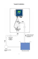 Предварительный просмотр 9 страницы Walchem WDS100 Instruction Manual