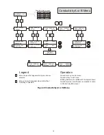 Preview for 18 page of Walchem WDT400 Series Instruction Manual