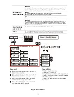 Preview for 22 page of Walchem WDT400 Series Instruction Manual