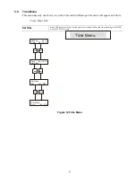 Preview for 25 page of Walchem WDT400 Series Instruction Manual