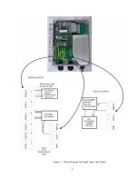 Preview for 11 page of Walchem WebAlert WA500 Instruction Manual