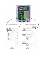 Preview for 12 page of Walchem WebAlert WA500 Instruction Manual