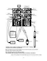 Предварительный просмотр 27 страницы Walchem WebMaster Instruction Manual