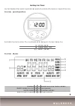 Предварительный просмотр 9 страницы Waldbeck 10029912 Manual