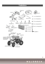 Предварительный просмотр 3 страницы Waldbeck 10030404 Manual