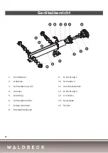 Preview for 4 page of Waldbeck 10030601 Manual