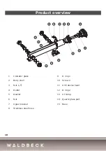 Preview for 10 page of Waldbeck 10030601 Manual