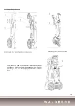 Предварительный просмотр 9 страницы Waldbeck 10030932 Manual