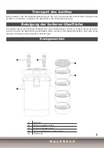 Preview for 3 page of Waldbeck 10031075 Manual