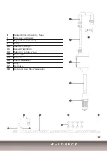 Предварительный просмотр 15 страницы Waldbeck 10031075 Manual