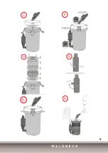 Предварительный просмотр 5 страницы Waldbeck 10031076 Manual