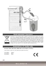 Предварительный просмотр 12 страницы Waldbeck 10031076 Manual