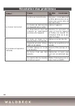 Предварительный просмотр 14 страницы Waldbeck 10031078 Manual