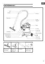 Preview for 5 page of Waldbeck 10032070 Manual