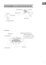 Предварительный просмотр 9 страницы Waldbeck 10033577 Instruction Manual