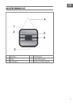 Preview for 5 page of Waldbeck 10034733 Manual