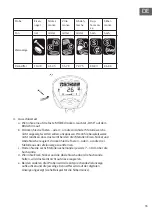 Preview for 11 page of Waldbeck Azteca Manual