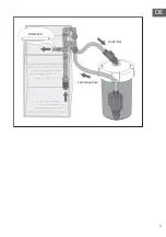 Предварительный просмотр 9 страницы Waldbeck Clearflow 6UVL Manual