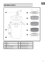 Предварительный просмотр 15 страницы Waldbeck Clearflow 6UVL Manual