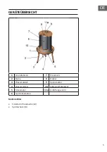 Предварительный просмотр 5 страницы Waldbeck Fruit Punch 20 Instruction Manual