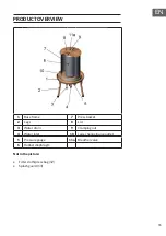 Preview for 11 page of Waldbeck Fruit Punch 20 Instruction Manual