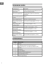 Preview for 4 page of Waldbeck Huygens Quick Start Manual