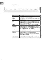 Preview for 92 page of Waldbeck Huygens Quick Start Manual