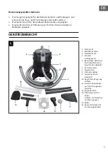 Preview for 5 page of Waldbeck Lakeside Powerplus 10033423 Manual