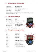 Preview for 5 page of WALDIS AXESSOR Operating Instructions Manual