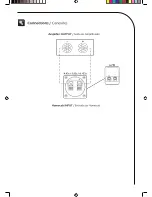 Preview for 4 page of Waldman Homecab 4.43s User Manual