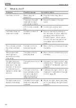 Preview for 26 page of Waldman LAVIGO DPS Instructions For Use Manual