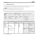 Preview for 7 page of Waldmann 112991000-00562401 Instructions For Use Manual