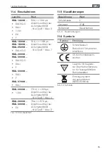 Preview for 15 page of Waldmann ACANEO HIAL Series Instructions For Use Manual