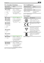 Preview for 51 page of Waldmann ACANEO HIAL Series Instructions For Use Manual