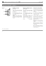 Preview for 16 page of Waldmann ATARO DUA 240/440 Instructions For Use Manual