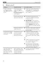 Preview for 32 page of Waldmann EnOcean TALK MODUL G2 Operating Manual