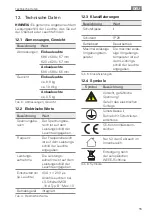 Предварительный просмотр 15 страницы Waldmann IDOO.fit Instructions For Use Manual