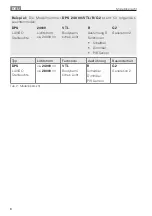 Preview for 8 page of Waldmann LAVIGO TWIN VTL DPS Instructions For Use Manual