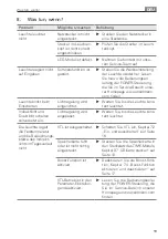 Preview for 19 page of Waldmann LAVIGO TWIN VTL DPS Instructions For Use Manual