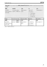 Preview for 29 page of Waldmann LAVIGO TWIN VTL DPS Instructions For Use Manual