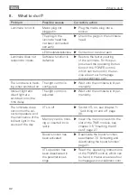 Preview for 32 page of Waldmann LAVIGO VTL DPS 12000/VTL/R/G2 Instructions For Use Manual