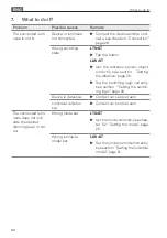 Предварительный просмотр 32 страницы Waldmann Linura LDS/ST Instructions For Use Manual