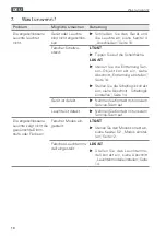 Preview for 16 page of Waldmann Linura LTS/ST Instructions For Use Manual