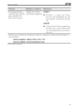 Preview for 17 page of Waldmann Linura LTS/ST Instructions For Use Manual