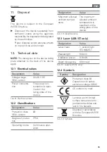 Preview for 35 page of Waldmann Linura LTS/ST Instructions For Use Manual