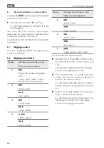 Preview for 44 page of Waldmann Linura LTS/ST Instructions For Use Manual