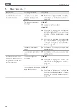 Preview for 48 page of Waldmann Linura LTS/ST Instructions For Use Manual